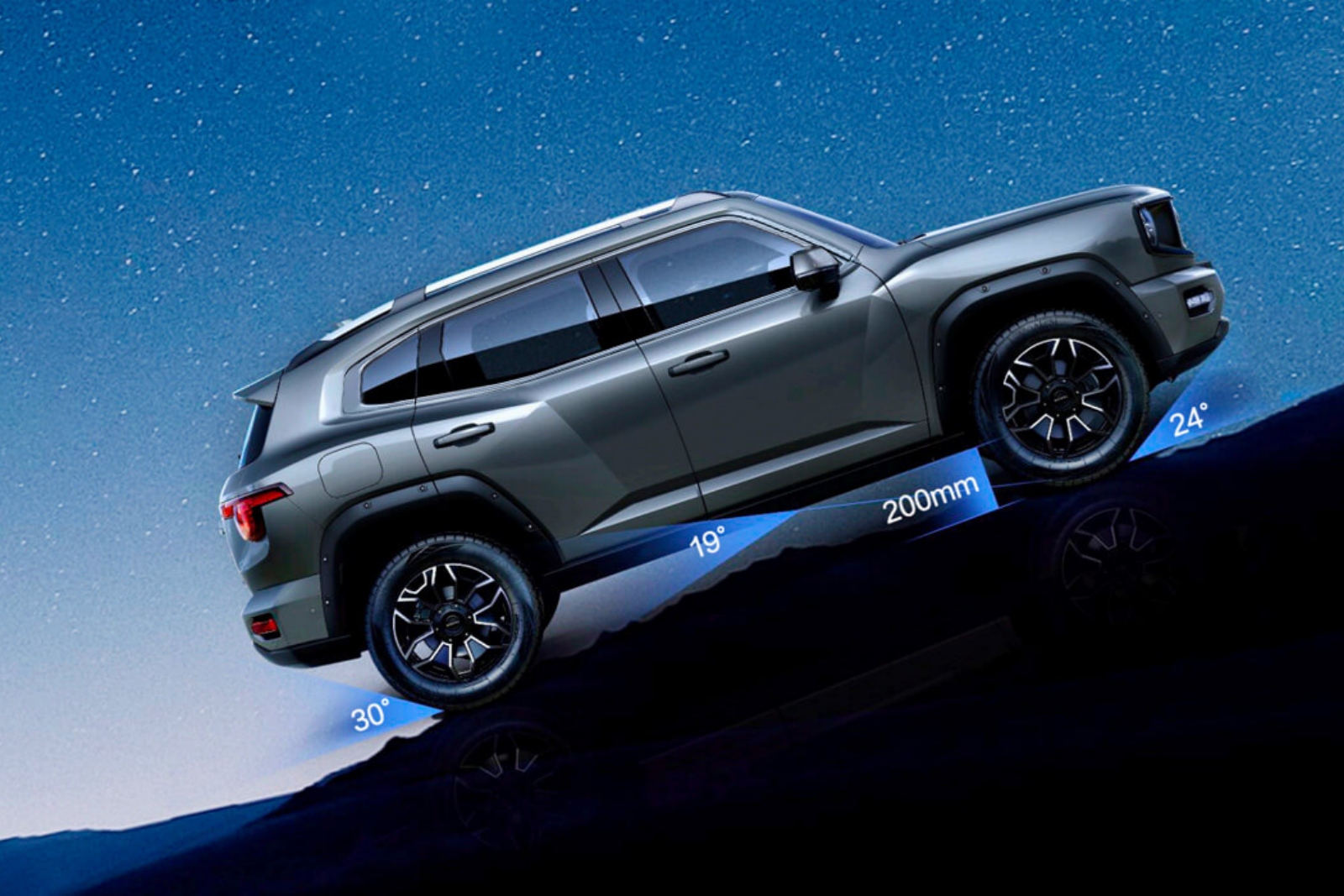2024款二代哈弗大狗phev 